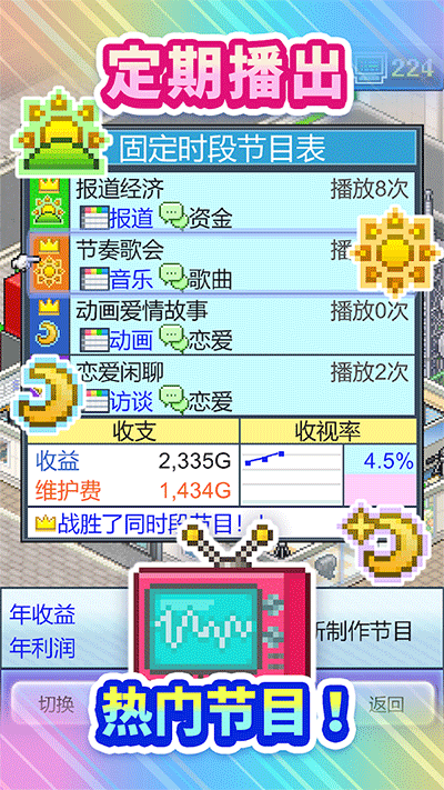 开拍电视制作物语汉化截图