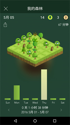 专注森林截图