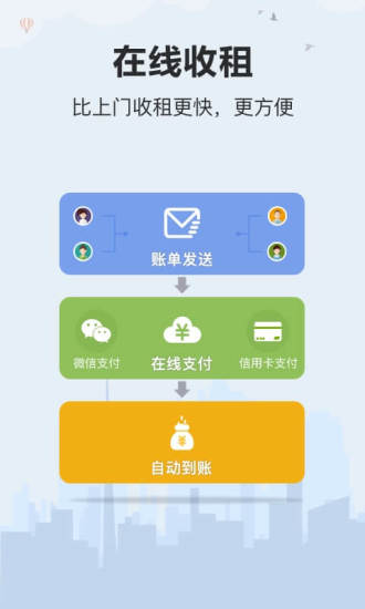 房东利器截图