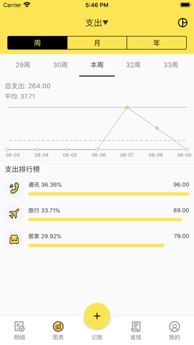 菜鸟点我达截图