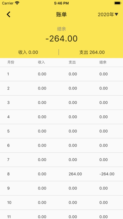 菜鸟点我达截图