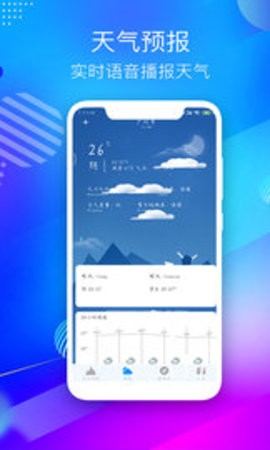 GPS海拔测量仪截图