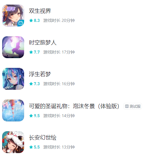 TapTap游戏时长统计打开教程