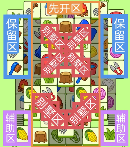 2023羊了个羊5月11号攻略