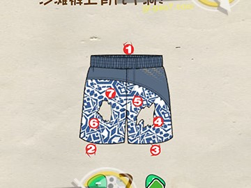 脑洞先生第24关通关方法 沙滩裤上有几个洞