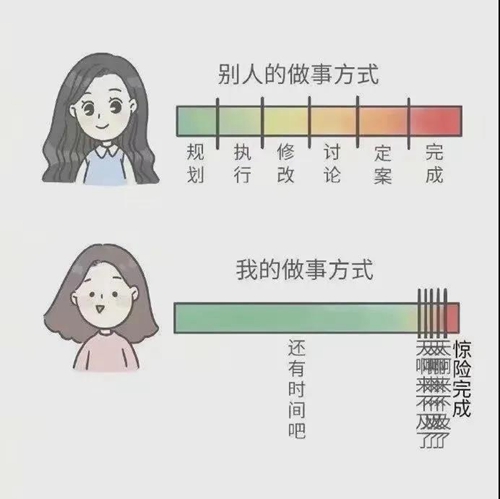 我的做事方式太有时间吧天啦来不及了惊险完成表情包