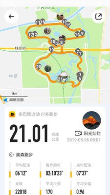 多巴胺运动截图