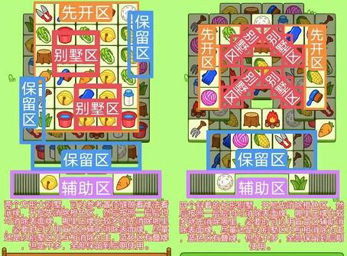 2023羊了个羊2月28号攻略