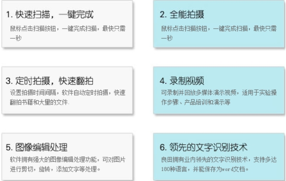 良田高拍仪驱动截图