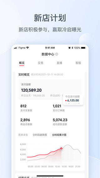 小红书商家版app截图