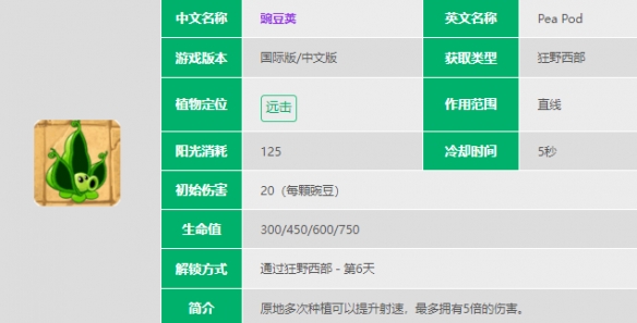 植物大战僵尸2豌豆荚技能介绍