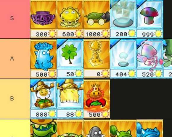 pvz杂交版金卡获取顺序
