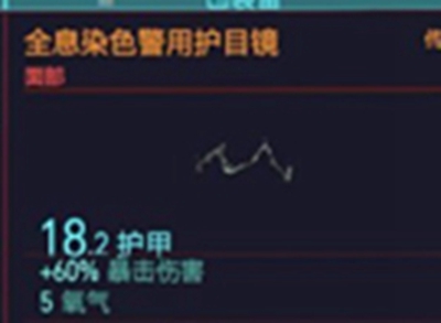 赛博朋克2077全息染色警用护目镜白嫖方法攻略