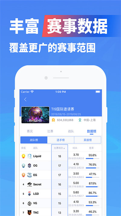 极速电竞网截图3