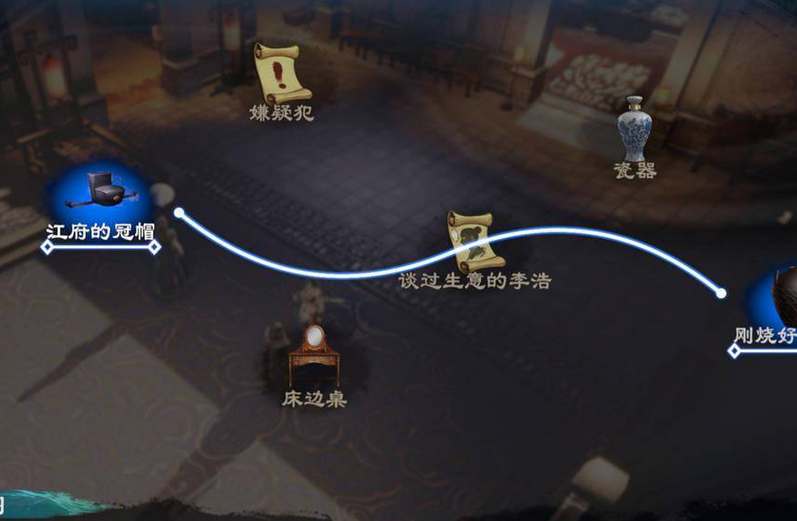 天命奇御2江万里案件推理流程详解