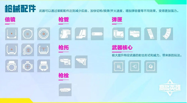 高能英雄什么枪厉害 高能英雄强力武器推荐