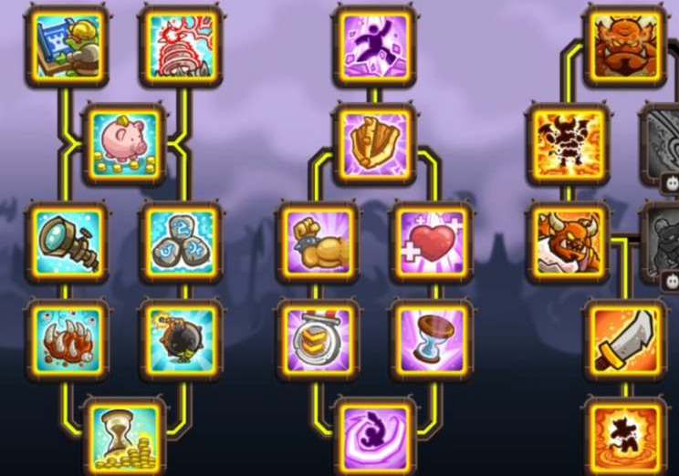 王国保卫战5科技树加点顺序攻略