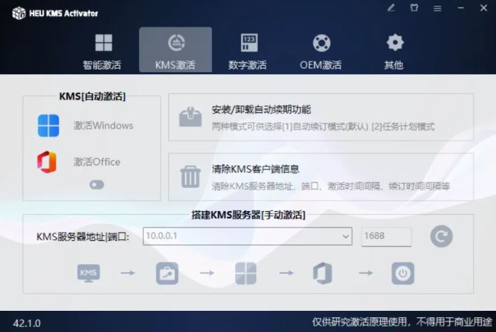 KMS激活工具截图