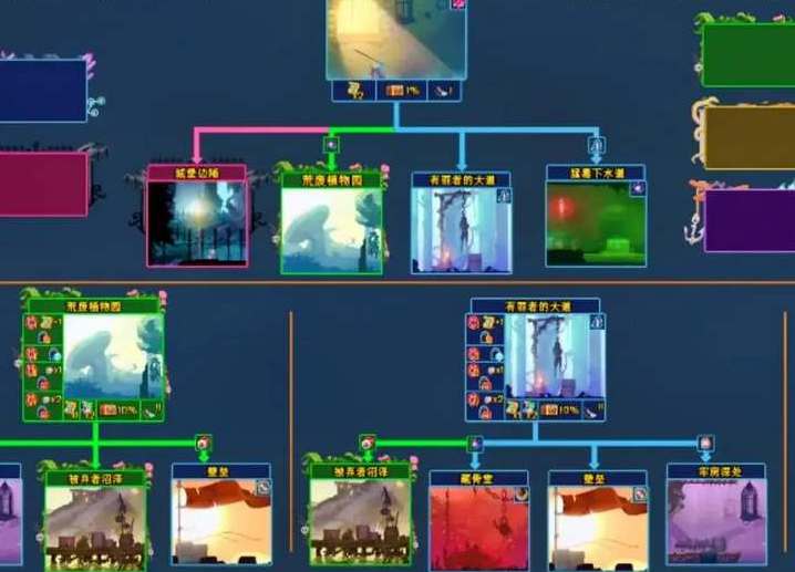 重生细胞开局隐藏图纸获取方法