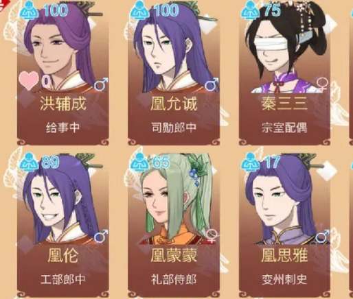 女帝的日常生孩子机制详解