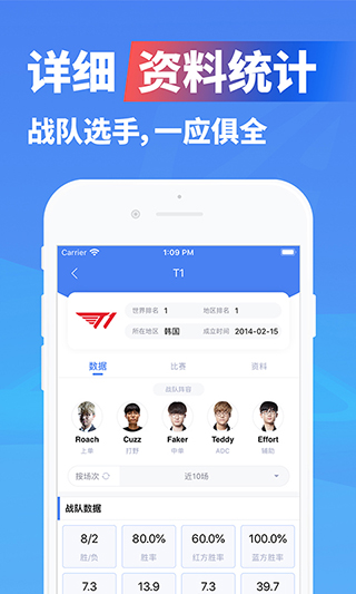 极速电竞app截图2