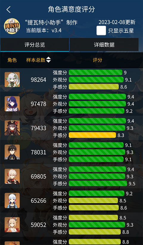 提瓦特小助手截图