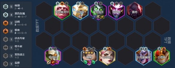 金铲铲之战危险人物爆爆希尔科阵容搭配攻略