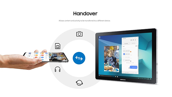 三星多屏联动截图1