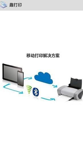 趣打印手机高级版截图