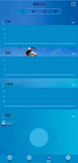 fithere智能手环app截图