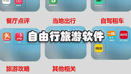 自由行旅游软件