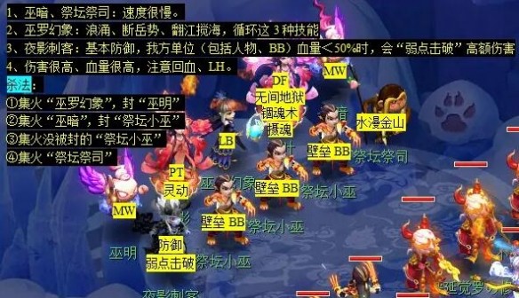 梦幻西游后羿陵墓副本怎么过