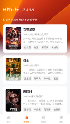 特狗app官方版截图2