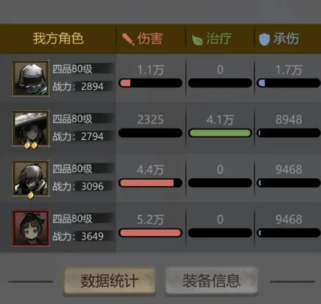 神探诡事录体力用处介绍