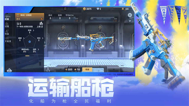 CF体验服截图