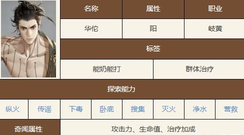 如鸢华佗技能说明
