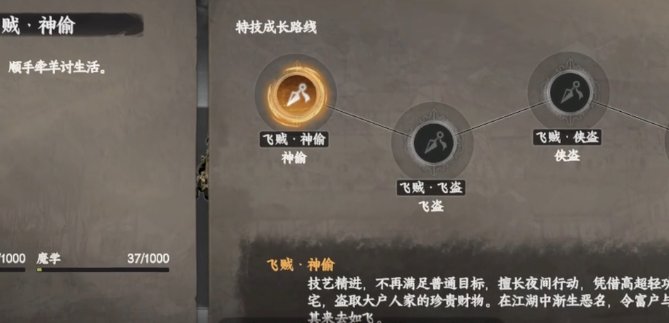 下一站江湖2绿林盗窃怎么玩