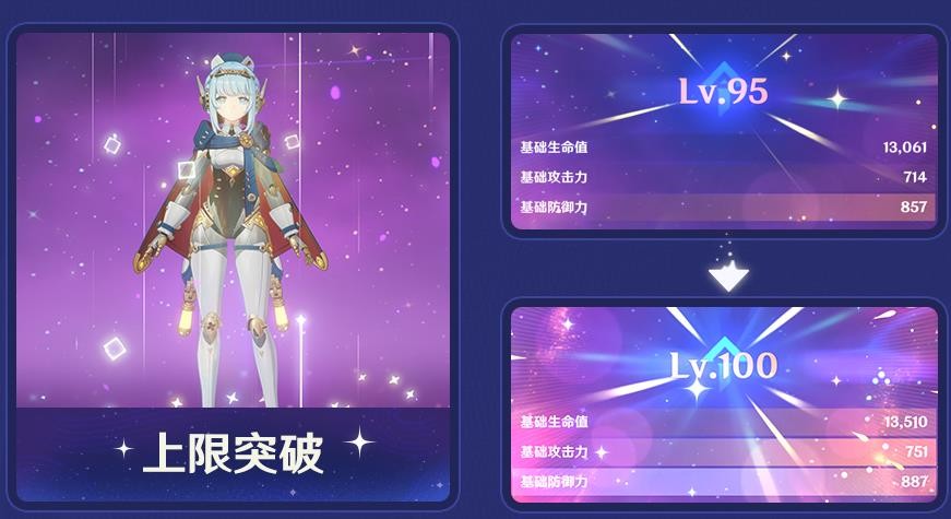 原神5周年庆时间说明