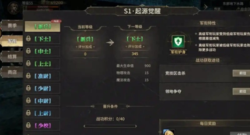 奇迹世界起源荣耀积分有什么用