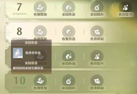 无限暖暖家园升级顺序说明