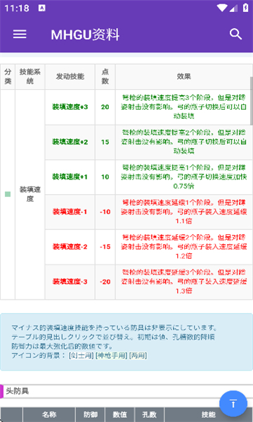mhgu资料库中文版截图