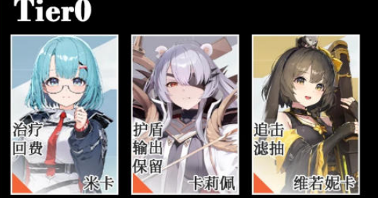 卡厄思梦境怎么刷初始角色