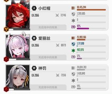 胜利女神新的希望小红帽抽取与培养攻略