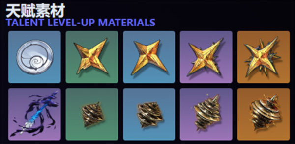 鸣潮卜灵养成材料说明