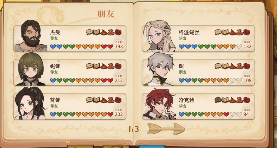 火山的女儿铁匠亲密度过高怎么办