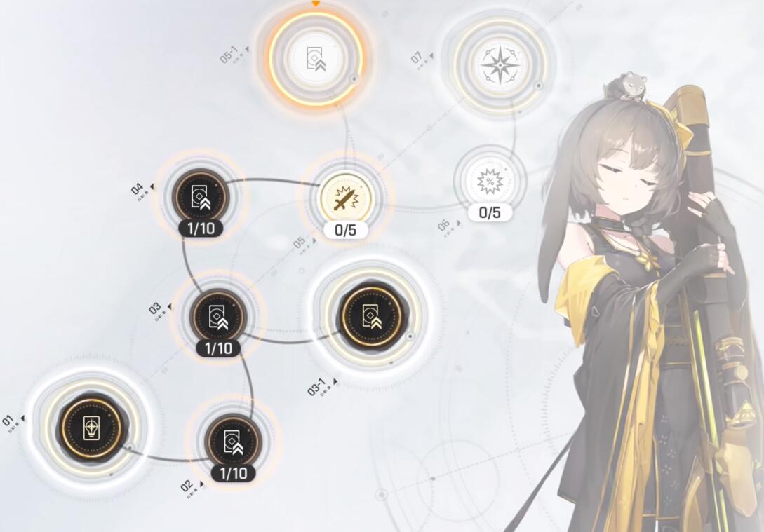 卡厄思梦境40级进阶攻略