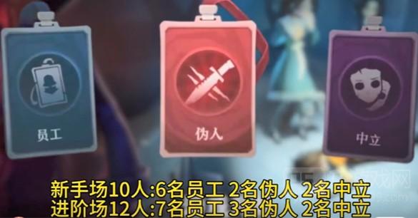 超自然行动组找出伪人规则介绍