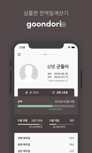 goondori中文版截图3