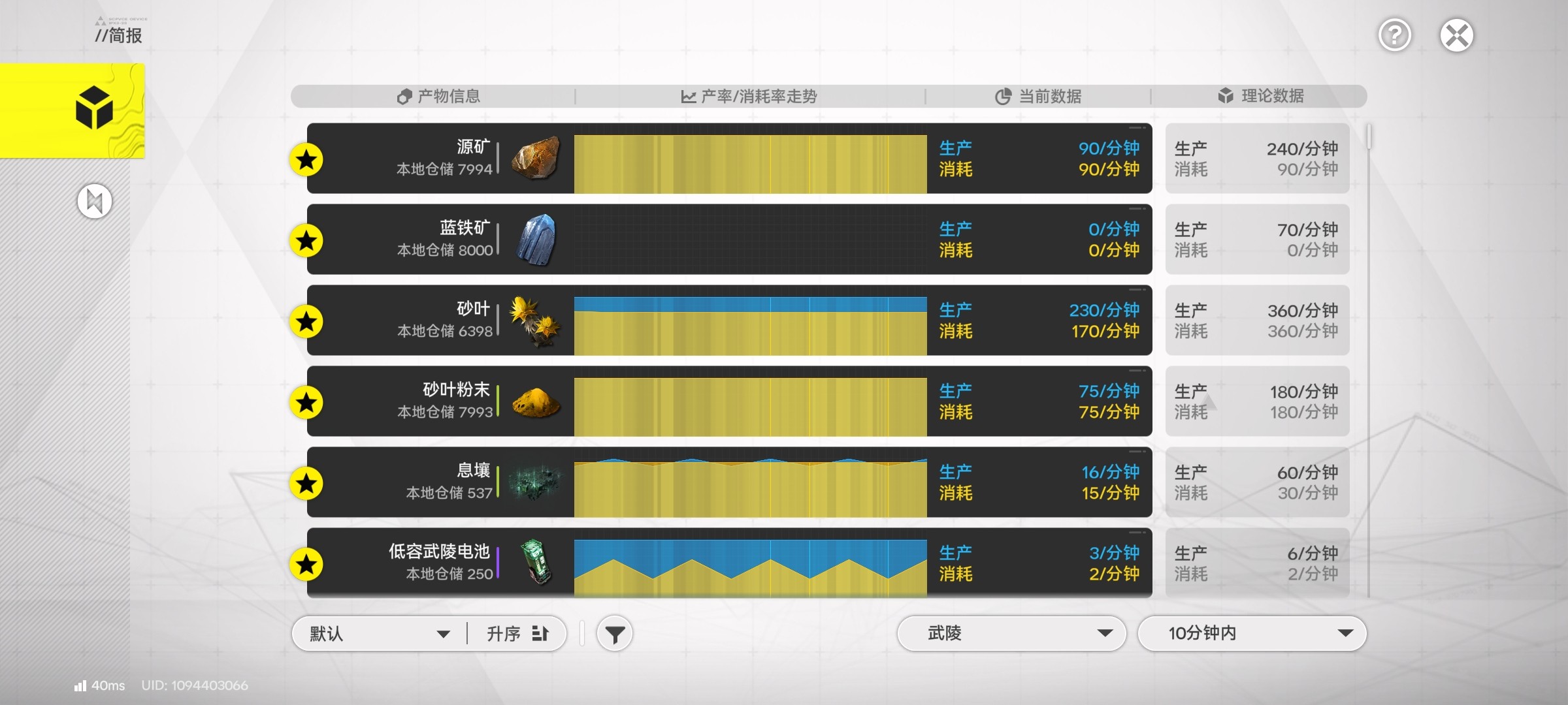 明日方舟终末地武陵基建毕业蓝图码