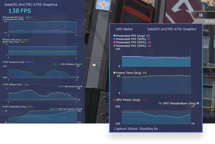 IntelR PresentMon截图